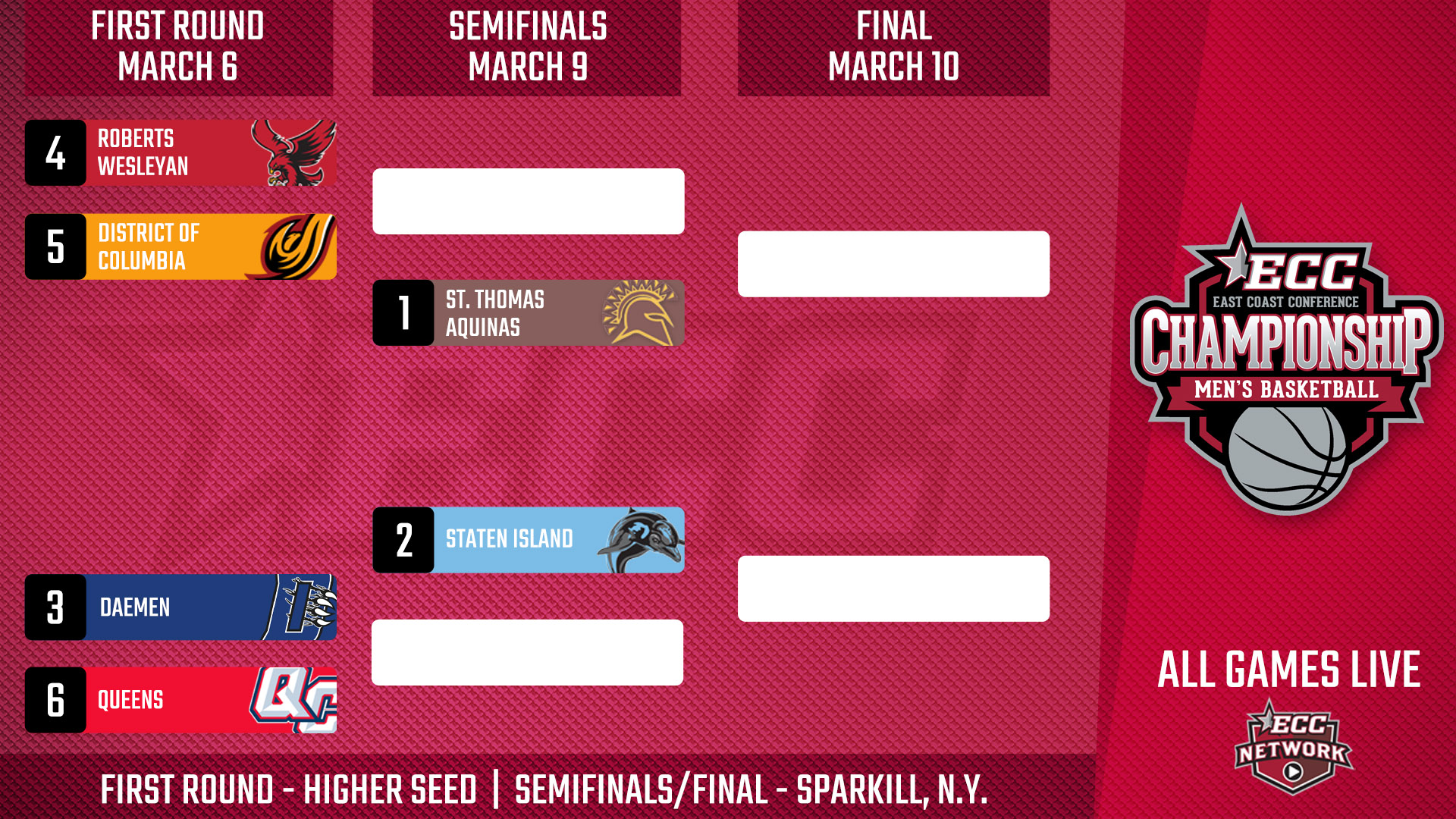 UDC Men's Basketball Will Head to Roberts Wesleyan to Compete in ECC Quarterfinal Round