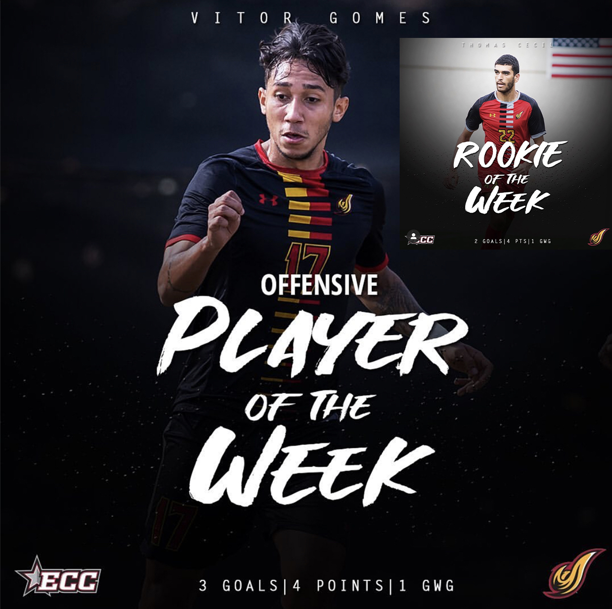 Firebirds Rack up on Weekly Honors!